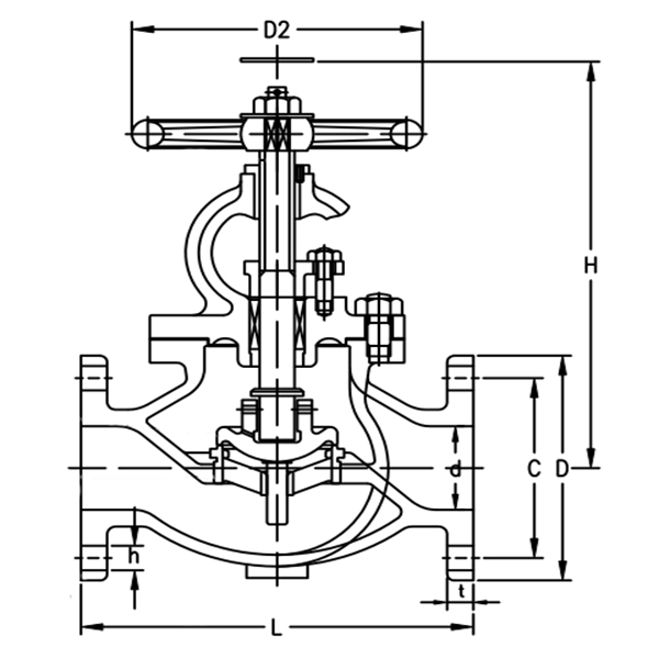 JIS F7473 Cast Steel SDNR Valve430297.jpg JIS F7473 Cast Steel SDNR Valve.jpg